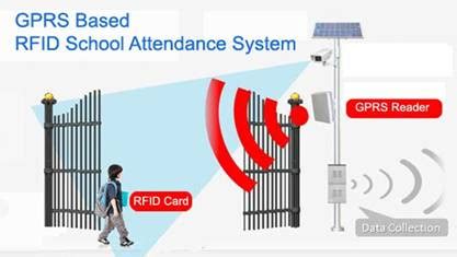 rfid tag for school|rfid attendance system for schools.